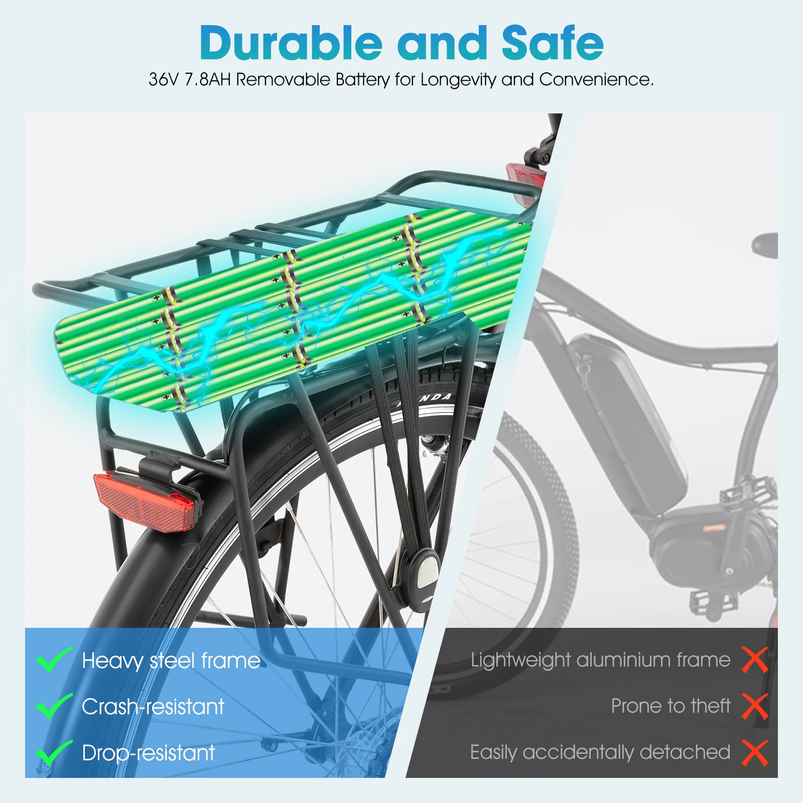 HILAND Adult electric road bike, detachable lithium battery, commuting electric bike,36V,7.8AH, 250W Motor,LCD Display, 20 MPH - Image 4